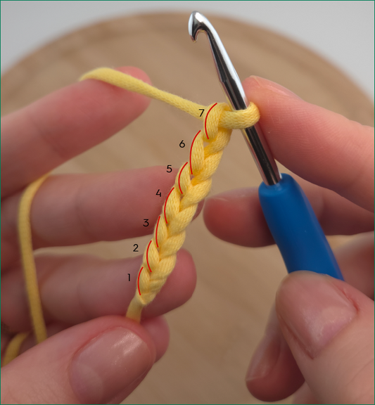 How To Make a Chain